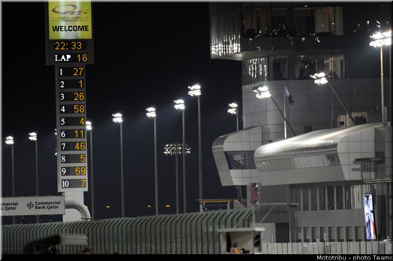 circuit_qatar_0082