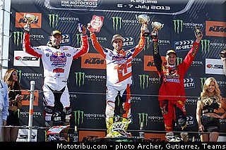 mx1_01_motocross_2013_finlande_hyvinkaa.jpg