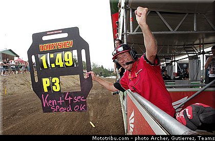 bobryshev_002_motocross_2013_republique_tcheque_loket.jpg