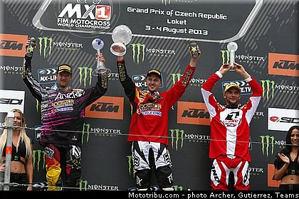 mx1_008_motocross_2013_republique_tcheque_loket.jpg