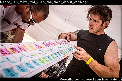brabec_016_rallye_raid_2015_abu_dhabi_desert_challenge.jpg