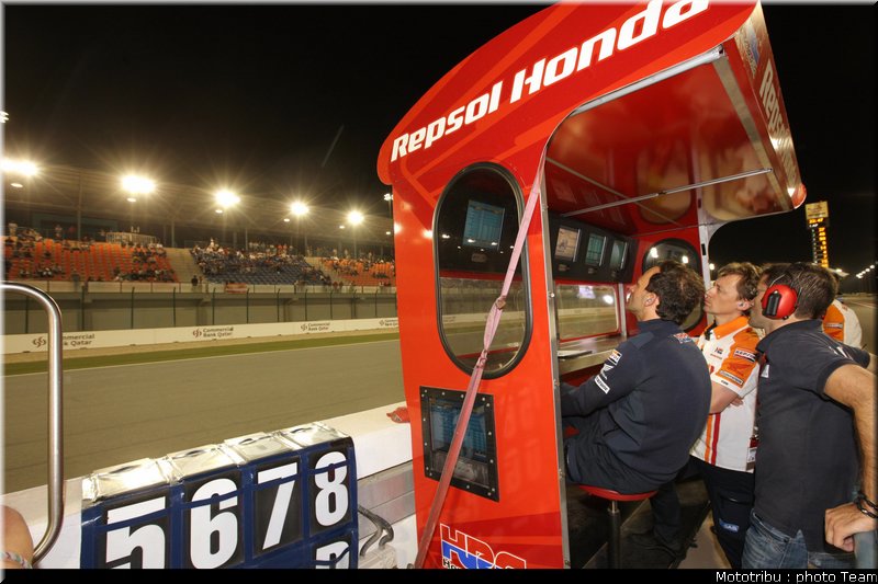 motogp_honda