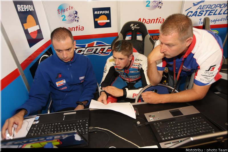 125_redding_08_motogp_donington2009