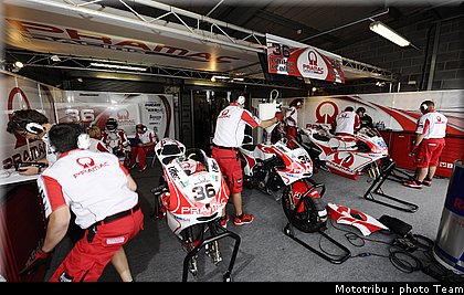 motogp_pramac_1_donington2009.jpg