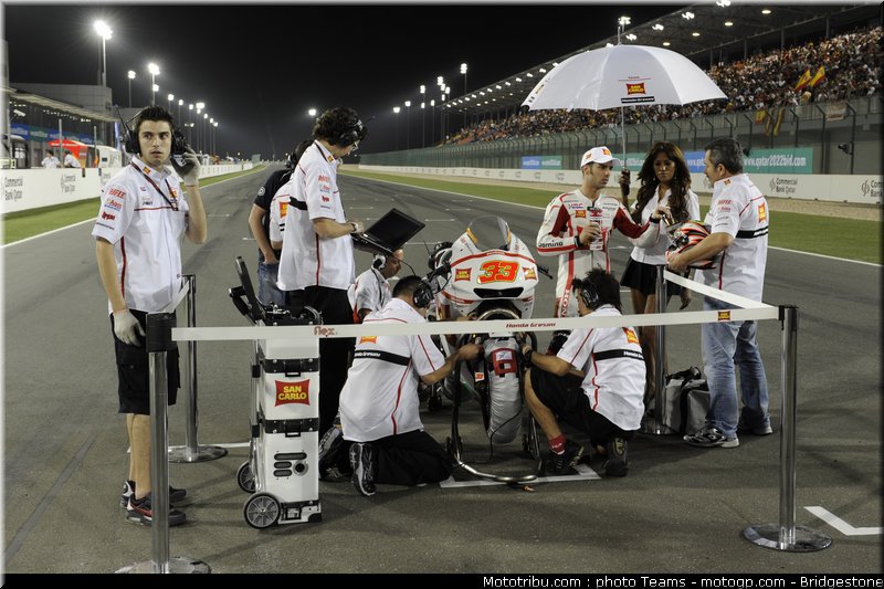 motogp_melandri_46_qatar_2010