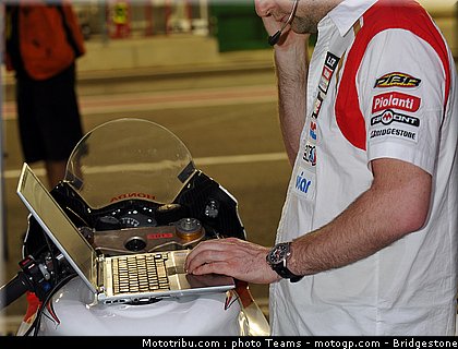 motogp_depuniet_33_qatar_2010.jpg
