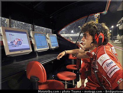 motogp_ducati_1_qatar_2010.JPG