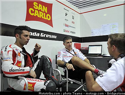 motogp_melandri_26_qatar_2010.jpg