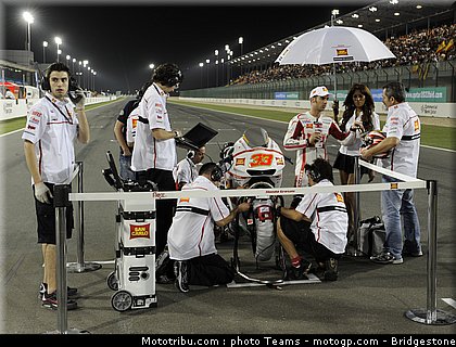 motogp_melandri_46_qatar_2010.jpg