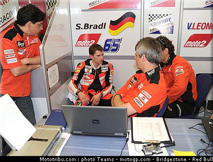 moto2_bradl_13_jerez_2010.jpg