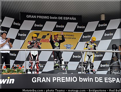 moto2_jerez_2010_054.jpg