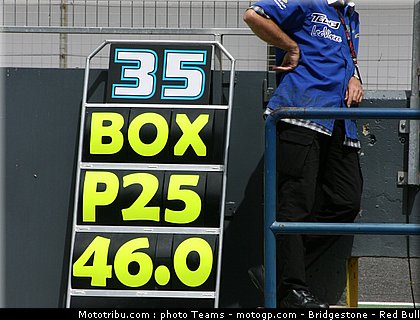 moto2_tech3_4_jerez_2010.jpg