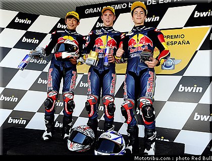redbull_rookie_cup_jerez_2010_029.jpg