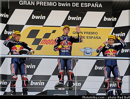 redbull_rookie_cup_jerez_2010_062.jpg