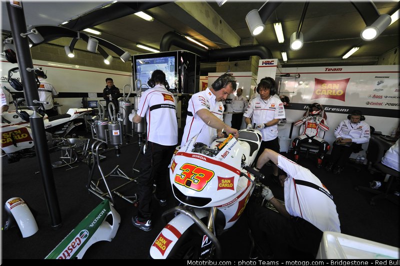 motogp_melandri_21_france_2010