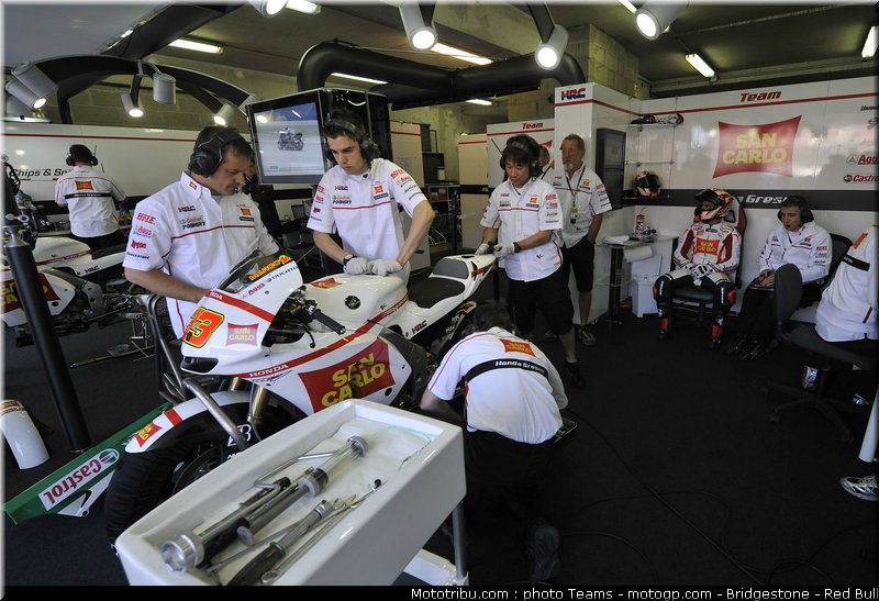 motogp_melandri_22_france_2010