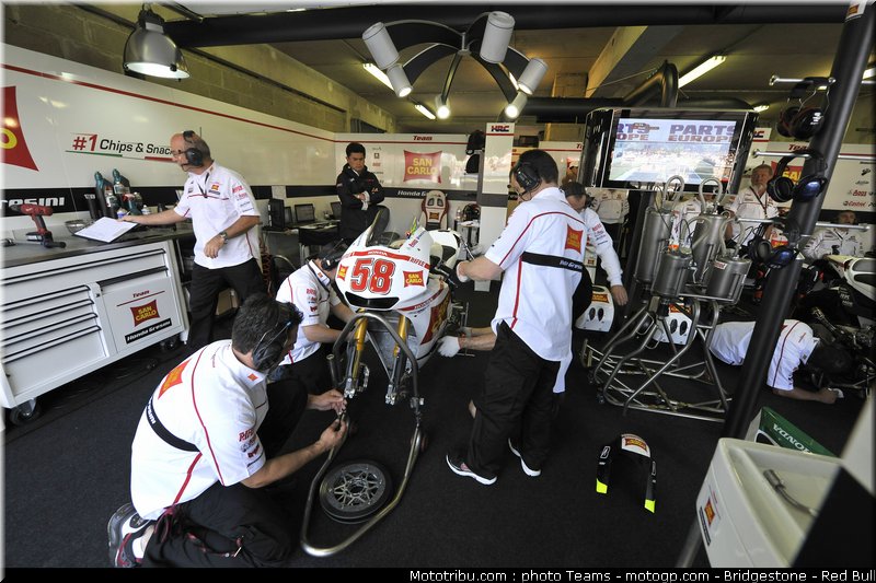 motogp_simoncelli_34_france_2010