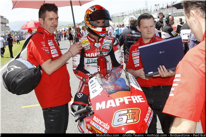 moto2_dimeglio_10_italie_2010