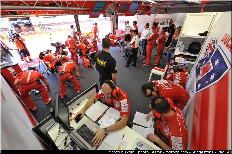motogp_ducati_3_italie_2010