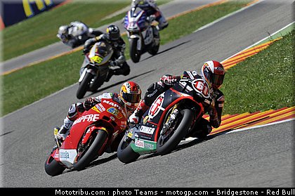 moto2_italie_2010_034.jpg