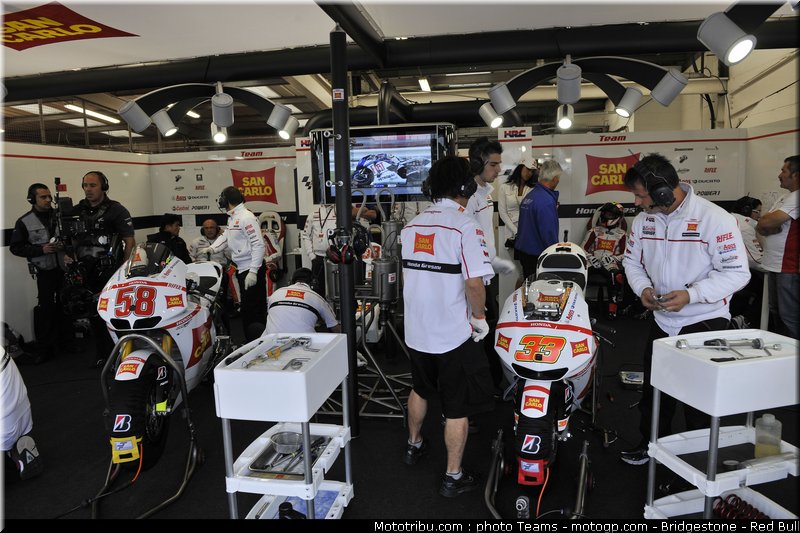 motogp_gresini_4_angleterre_2010