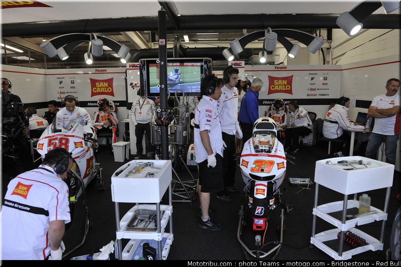 motogp_gresini_5_angleterre_2010