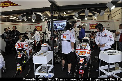 motogp_gresini_4_angleterre_2010.jpg