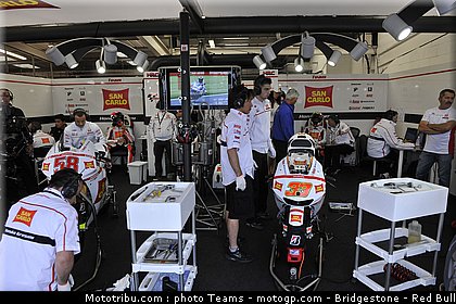 motogp_gresini_5_angleterre_2010.jpg
