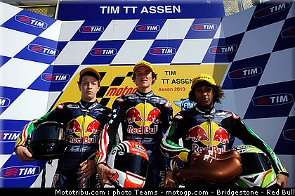 red_bull_rookie_cup_pays_bas_2010_025.jpg
