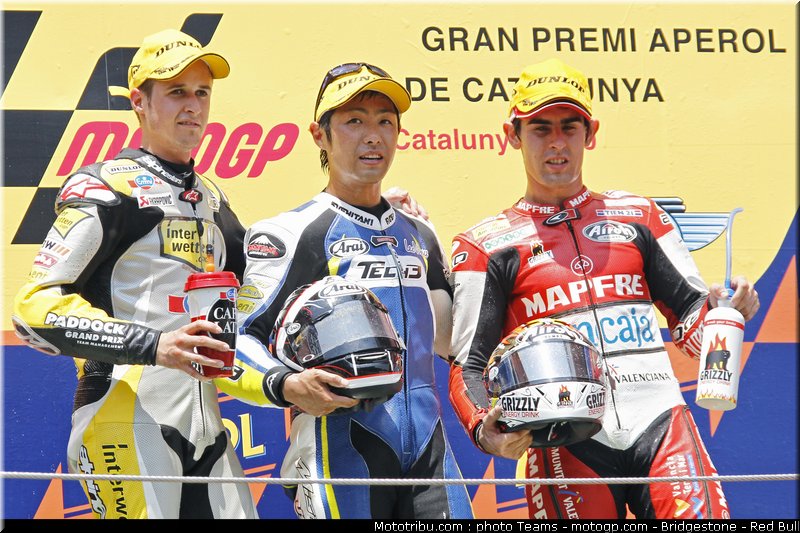 moto2_catalogne_2010_054