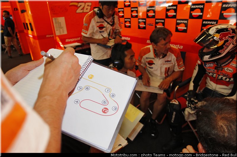 motogp_pedrosa_15_catalogne_2010