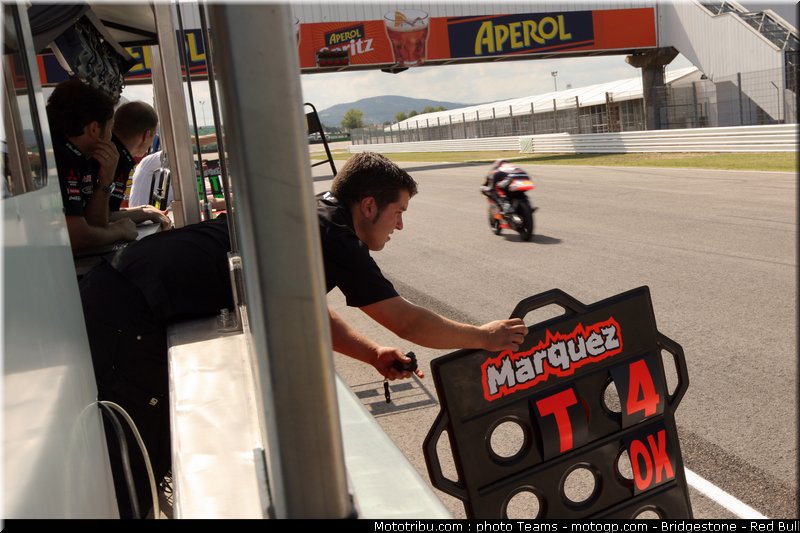 125_marquez_02_misano_2010