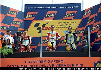 moto2_048_misano_2010.jpg