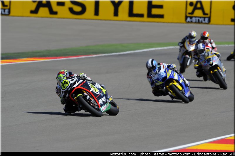 moto2_0039_aragon_2010