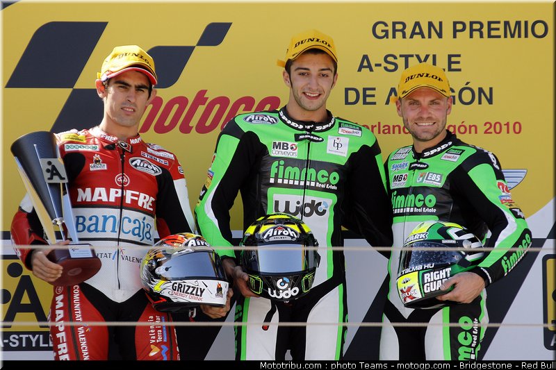 moto2_0103_aragon_2010