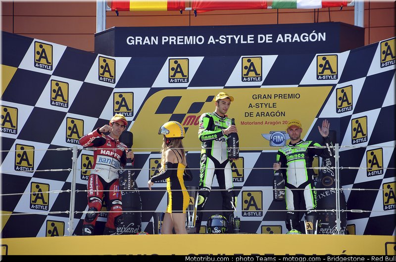 moto2_0104_aragon_2010