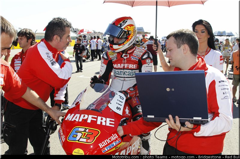 moto2_dimeglio_8_aragon_2010