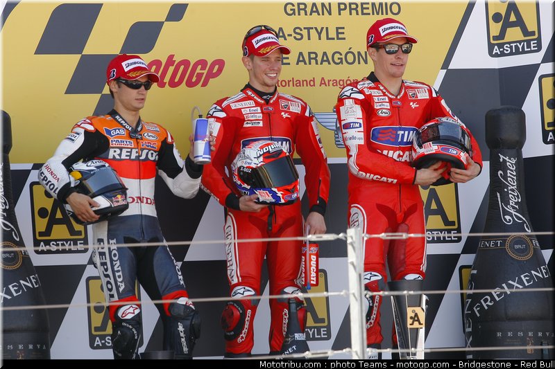 motogp_0130_aragon_2010