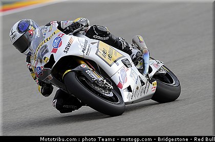 moto2_luthi_2_aragon_2010.jpg