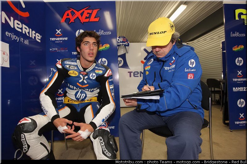moto2_pons_3_australie_2010