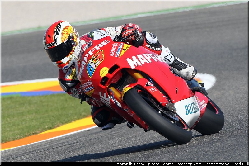 moto2_dimeglio_1