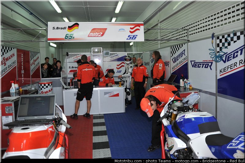 moto2_kieffer_2