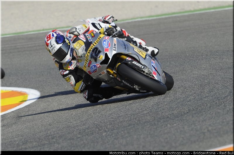 moto2_luthi_2