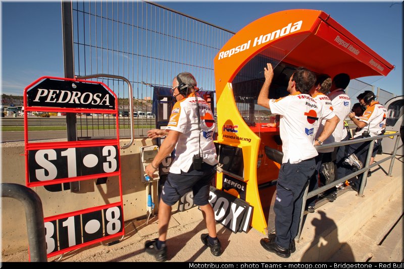 motogp_honda_2
