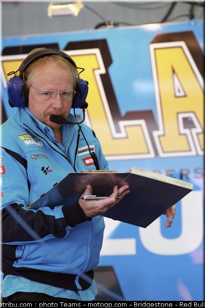 motogp_suzuki_1