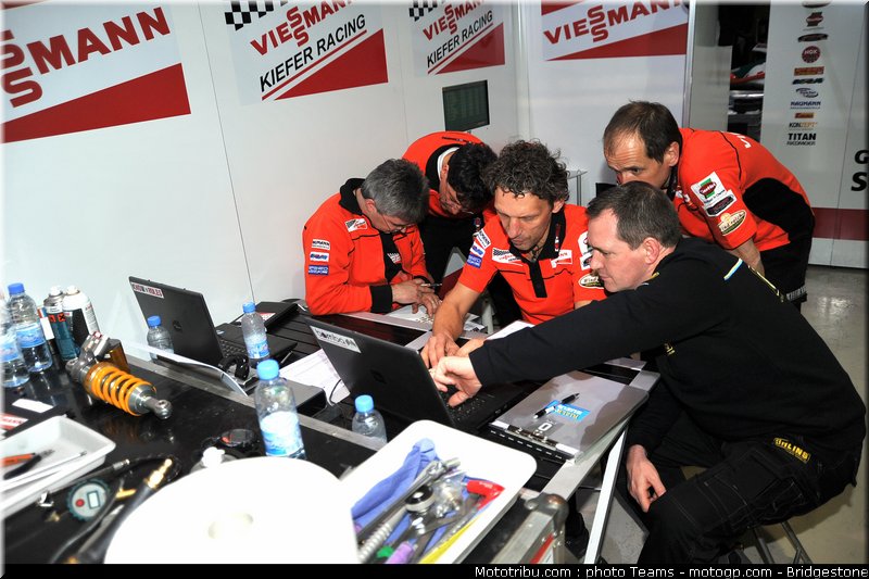 moto2_qatar_2011_bradl_03