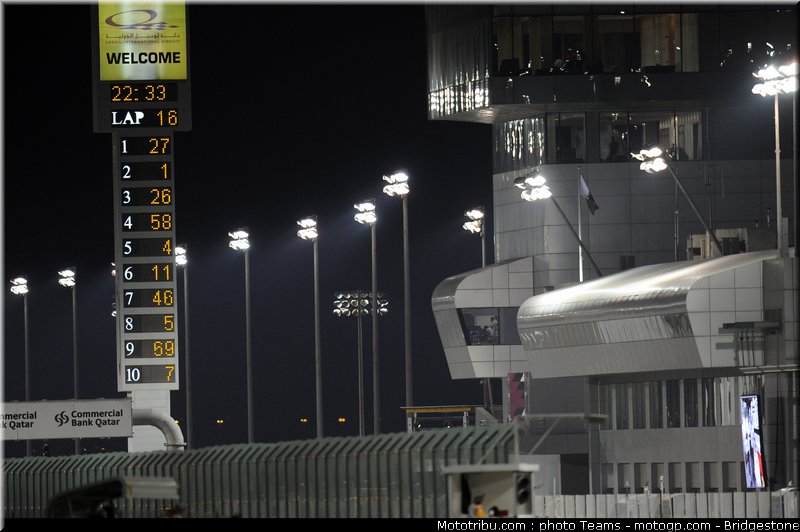 motogp_qatar_2011_0128