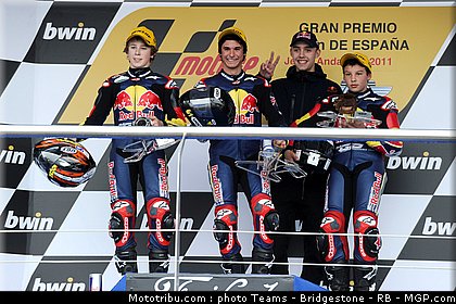 redbull_rookie_cup_009_espagne_2011_jerez.jpg