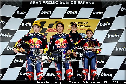 redbull_rookie_cup_019_espagne_2011_jerez.jpg