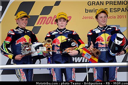 redbull_rookie_cup_029_espagne_2011_jerez.jpg